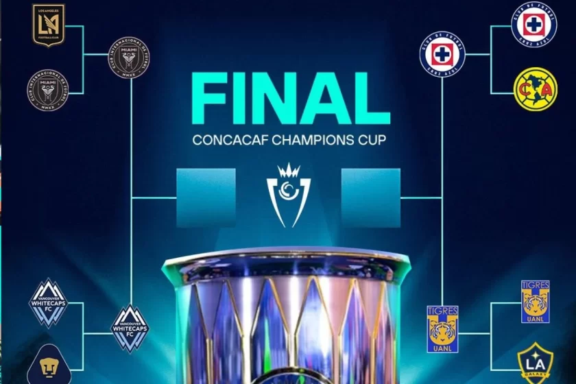 Concacaf Champions Cup 2025