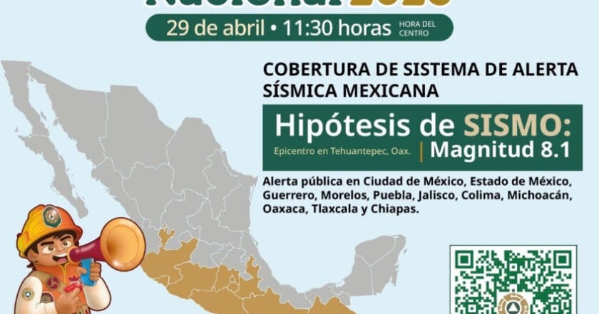 Primer simulacro nacional
