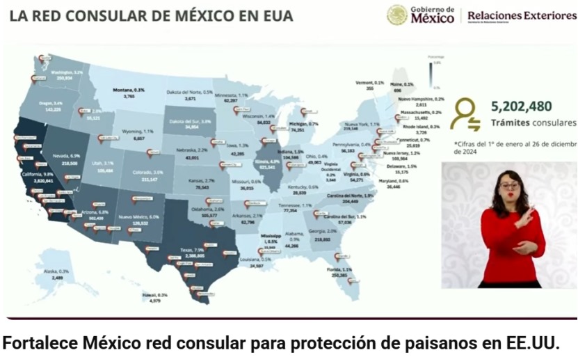 México