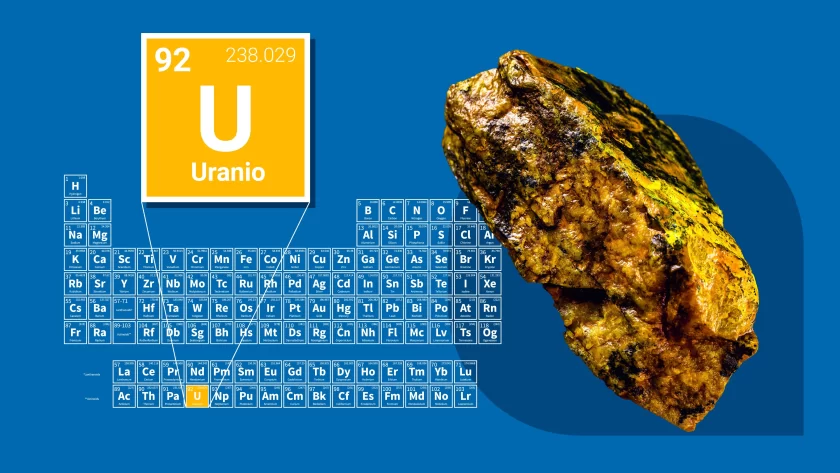 Uranio