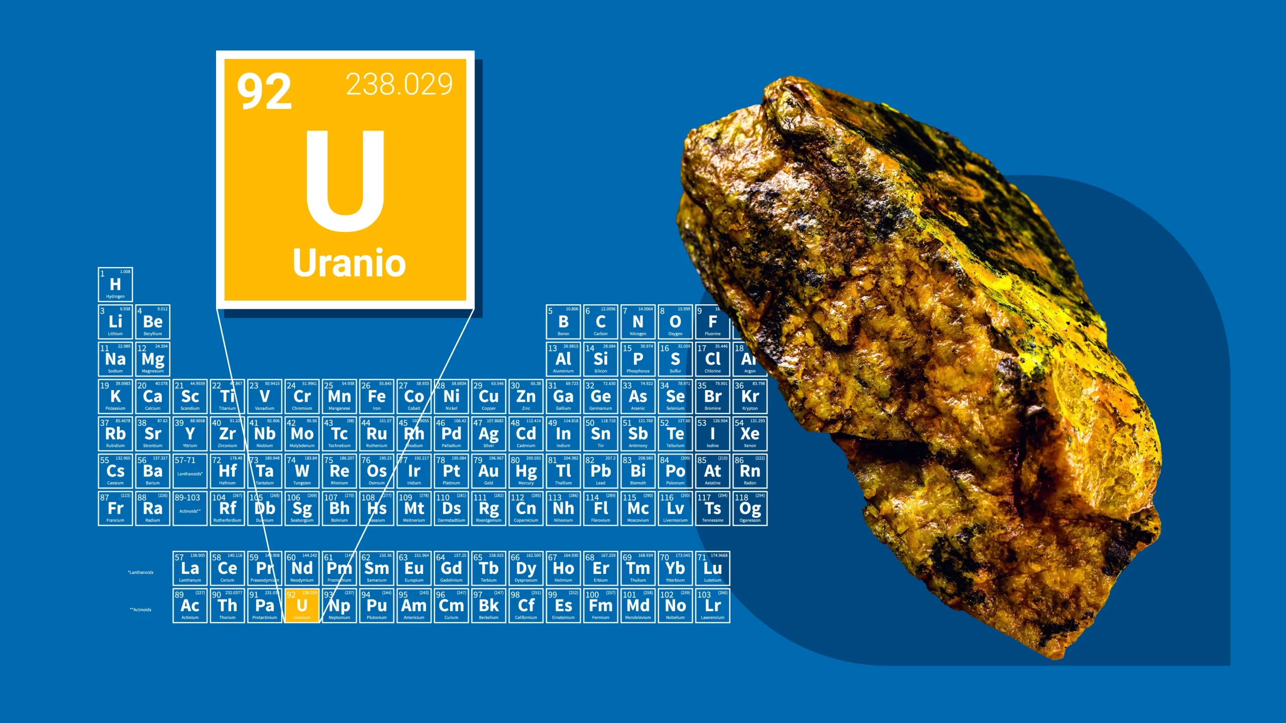 Uranio