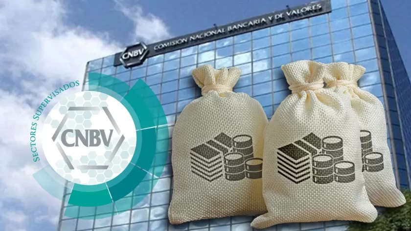 CIBanco