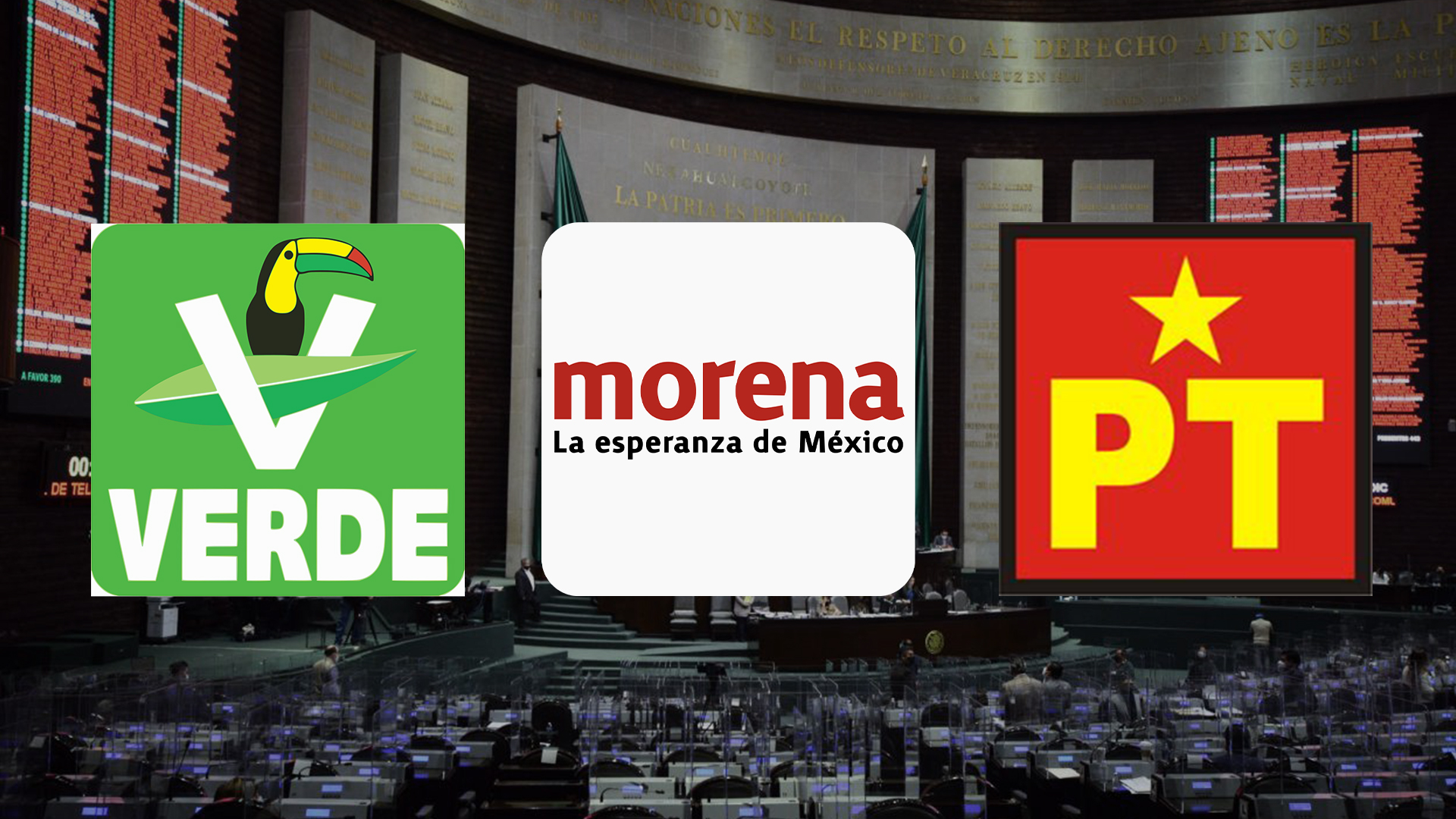 Morena, PT y PVEM