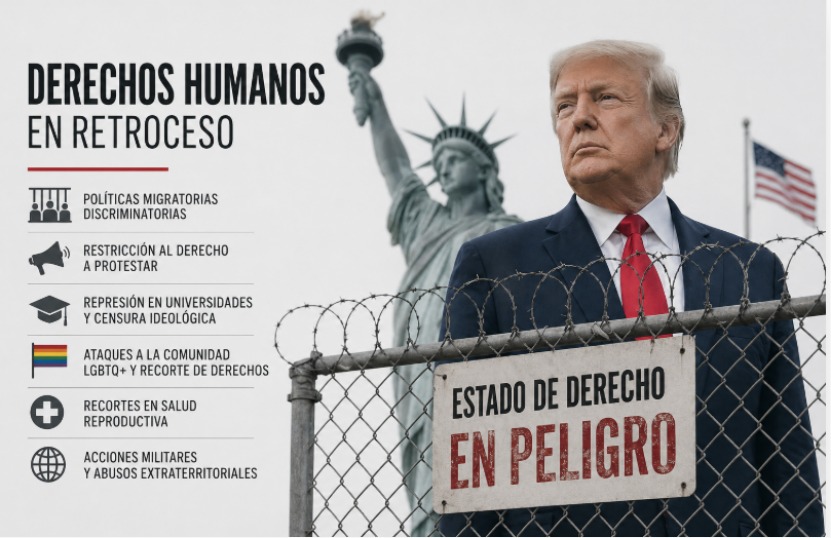 Acusa Amnistía Internacional: