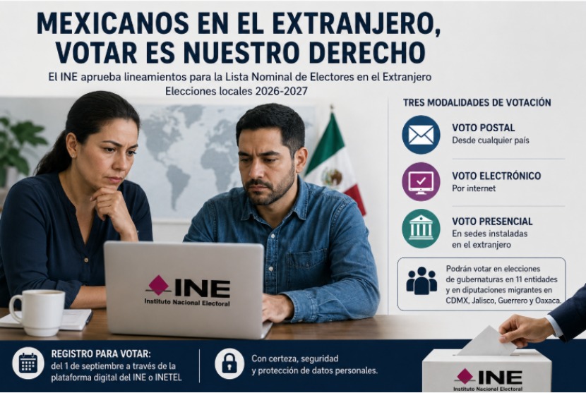 Democracia sin fronteras