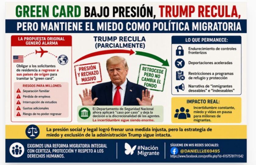GREENCARD