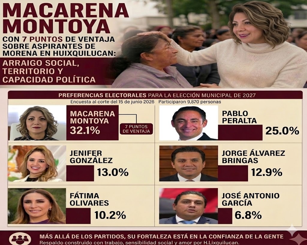 MACARENA MONTOYA