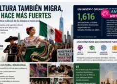 La cultura también migra: el reto de construir una política cultural de la diáspora mexicana La cultura también migra: el reto de construir una política cultural de la diáspora mexicana