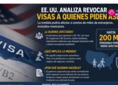 La visa ya no es garantía, Trump endurece el cerco contra quienes piden asilo 