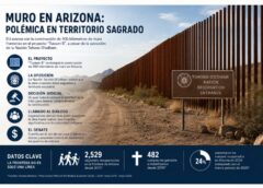 Un muro que divide más que territorios Un muro que divide más que territorios