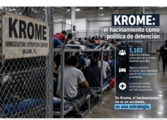Krome, un centro rebasado por la detención migratoria Krome, un centro rebasado por la detención migratoria