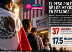 El poder mexicano detrás de las elecciones estadounidenses 